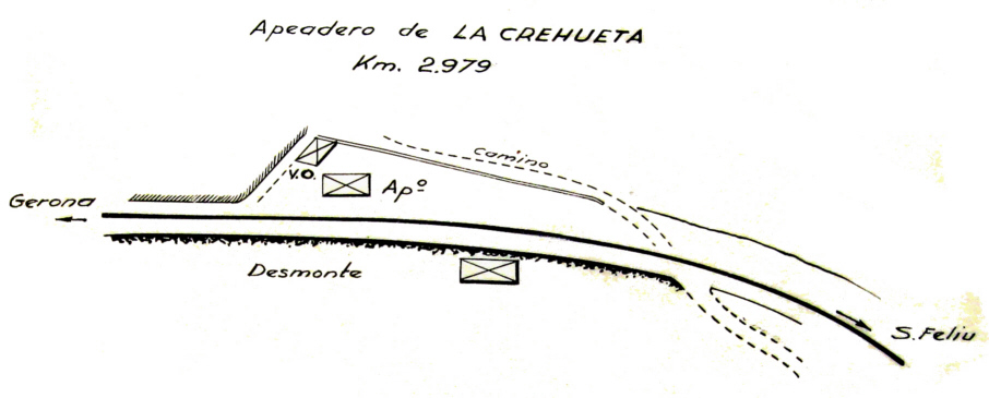 Plano del apeadero