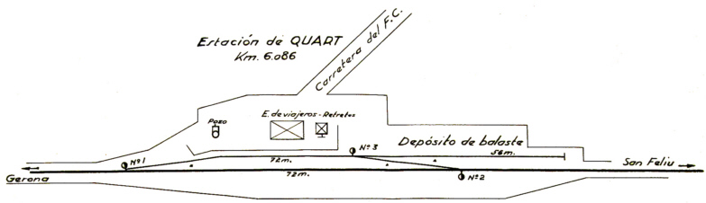 Estación de Quart (preservada en la actualidad)